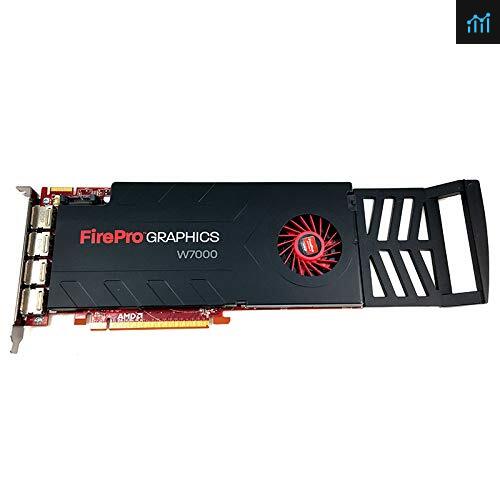 Dell AMD ATI FirePro W7000 4GB review - graphics card tested