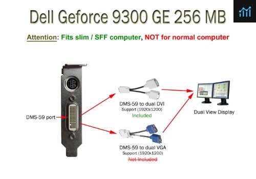 Dell Dell Nvidia Geforce 9300 GE PCI E LP Review PCGameBenchmark