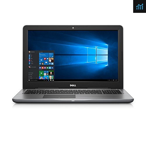 Dell i5567-1836GRY Review