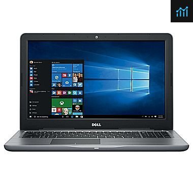 Dell Inspiron 15 5566 2017 review - gaming laptop tested