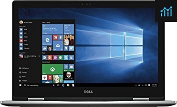 Dell Inspiron 15 7000 2-in-1 7579 review