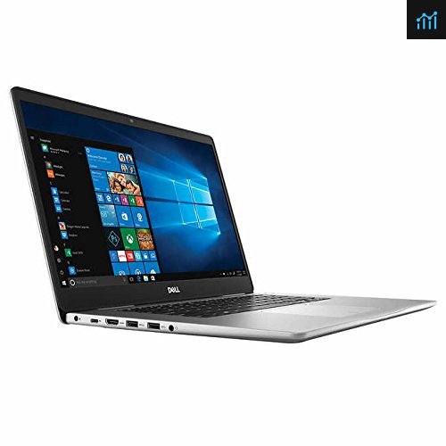 Dell inspiron 15 7000 specs deals