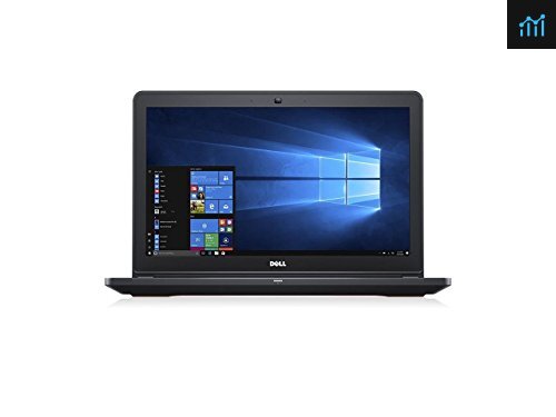 Dell Inspiron 5000 Flagship 15.6 inch FHD review