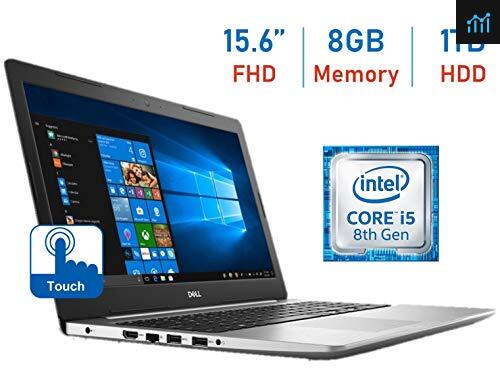 Dell Inspiron 5000 Premium FHD IPS 15.6" Touchscreen review