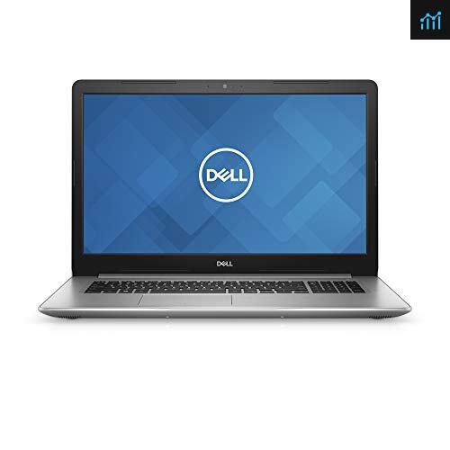 Dell Inspiron 5575 Flagship 15.6 Review