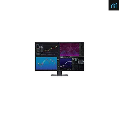 Dell U4320Q 43 Inch 2160p 4K UltraSharp review