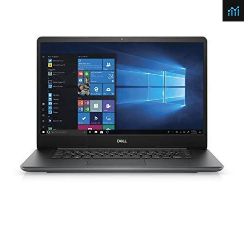 DELL Vostro 5581