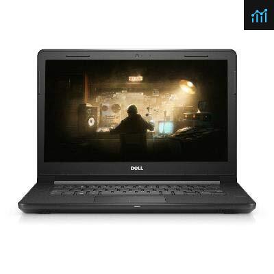 Dell Vostro 3000 14 inch Business Review