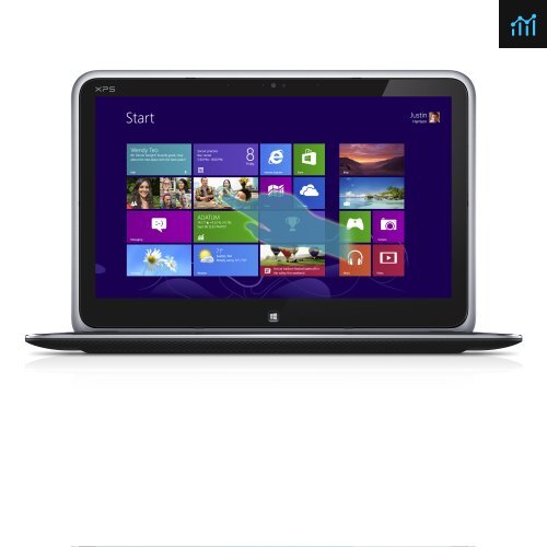 Dell XPS 12.5-Inch 2 in 1 Convertible Touchscreen Ultrabook review - gaming laptop tested