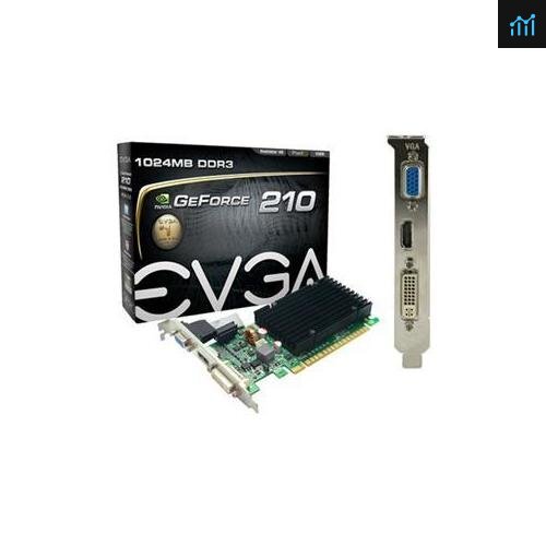 EVGA GeForce GT 730 1GB DDR3 Review - PCGameBenchmark