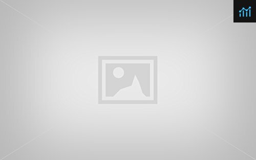 EVGA 128 A8 N339 BE Review