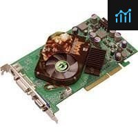 evga nvidia geforce 6200 driver evga nvidia geforce 6200 driver