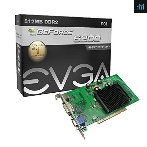 EVGA GeForce GT 730 4GB Review - PCGameBenchmark