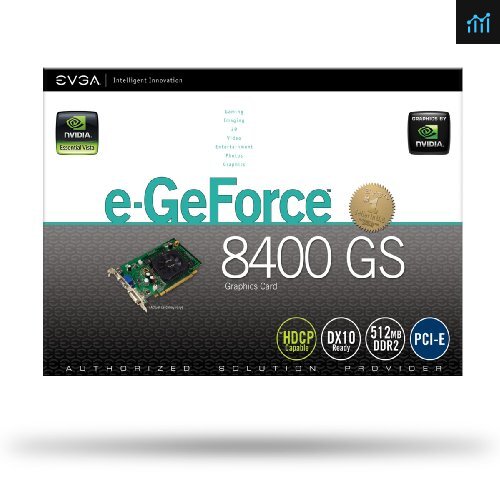 EVGA 512-P2-N738-LR GeForce 8400 GS 512MB DDR2 PCI-Express 1.0