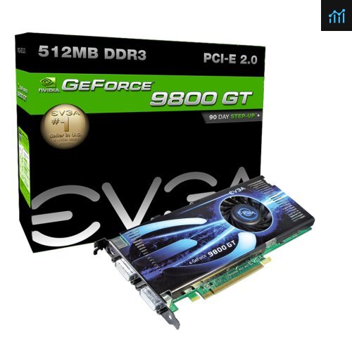 EVGA GT 710 2GB DDR3 Review - PCGameBenchmark