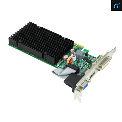 EVGA Nvidia GeForce 8400 GS 512-P3-1301-KR PCIe 512MB Tarjeta De Video Hdmi Vga Dvi 