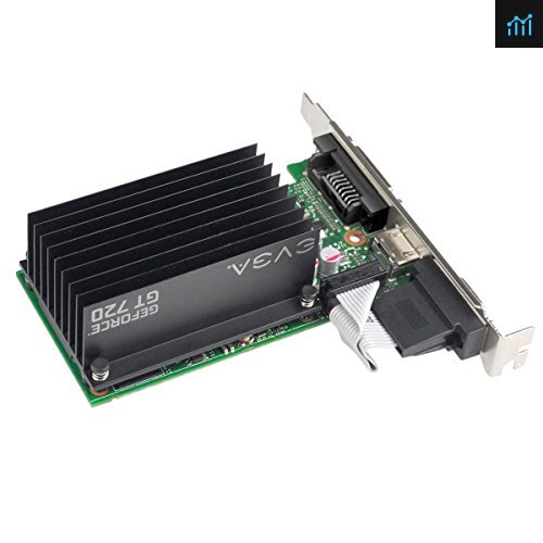 NVIDIA GeForce GT 720 1GB DDR3 DVI HDMI VGA Graphics Card - Free Shipping