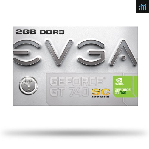 GeForce GT 740 EVGA Superclocked SS 4GB Edition Can Run PC Game System  Requirements