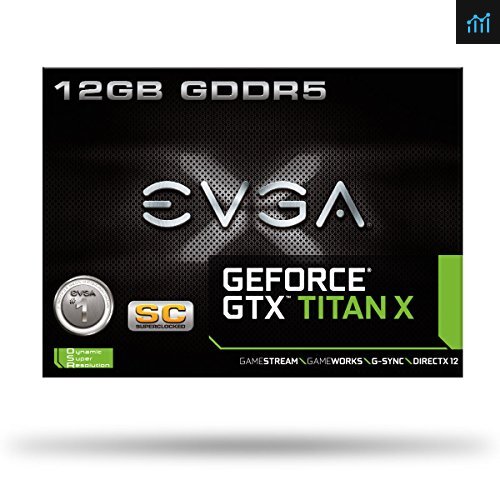 EVGA GeForce GTX TITAN X 12GB SC GAMING Review - PCGameBenchmark