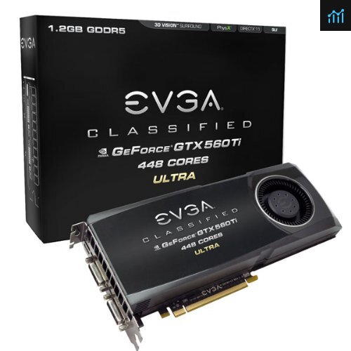 EVGA GeForce GTX560Ti 448 Core Classified Ultra 1280MB review - graphics card tested