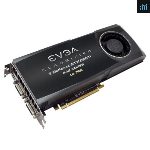 EVGA GeForce GTX560Ti 448 Core Classified Ultra 1280MB review - graphics card tested