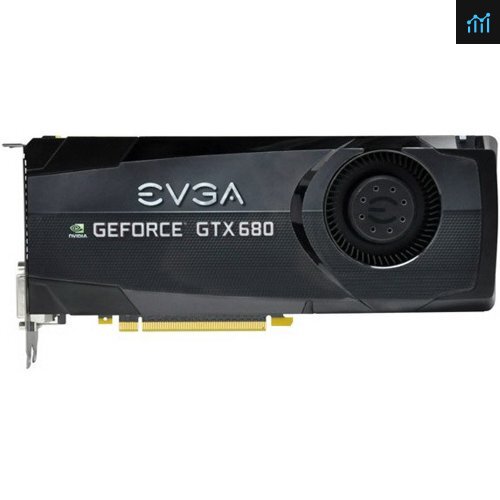 EVGA GeForce GTX680 SuperClocked 2048MB review - graphics card tested