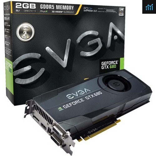 EVGA GeForce GTX680 SuperClocked 2048MB review - graphics card tested