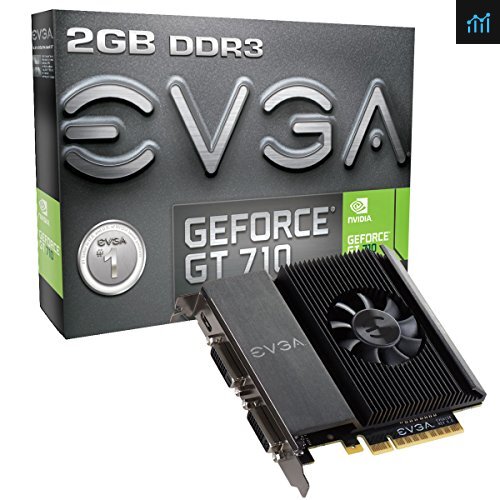 EVGA GT 710 2GB DDR3 Review - PCGameBenchmark