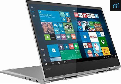 Flagship Lenovo Yoga 730 2-in-1 13.3" FHD IPS Touchscreen Business review