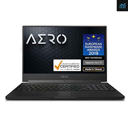 Best Gigabyte gaming laptops 2024 PCGameBenchmark
