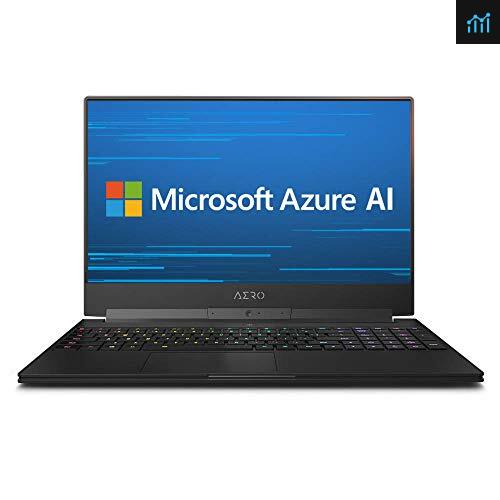 GIGABYTE AERO 15-X9-RT5P Review