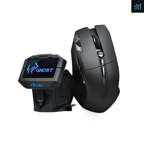 Gigabyte Aivia Uranium Wireless Review