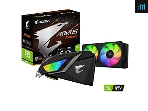 GIGABYTE AORUS GeForce RTX 2080 Ti Xtreme WATERFORCE 11G review