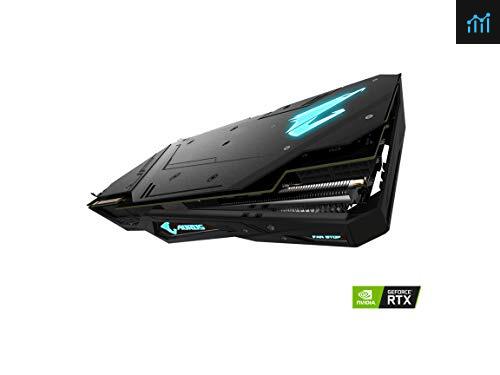 Aorus 2080 sales