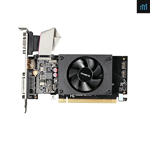 Products :: GeForce® GT 710 2GB SilentFX