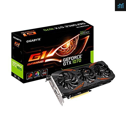 Gigabyte GeForce GTX 1070 review - graphics card tested