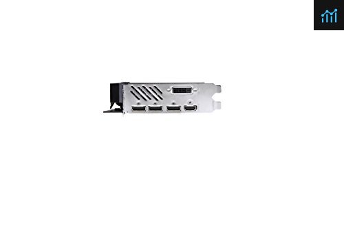 1080 sales mini gigabyte