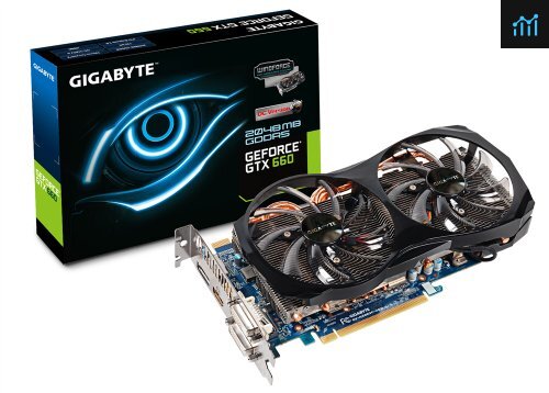 Gigabyte GeForce GTX 660 OC 2GB review - graphics card tested