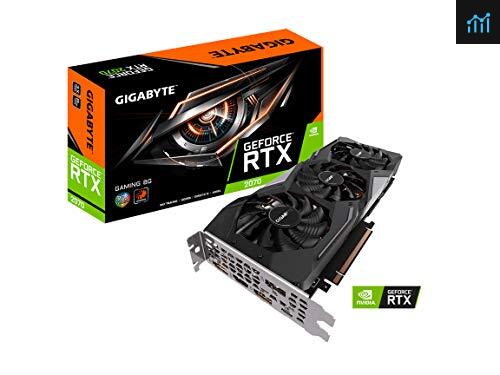 Gigabyte GeForce RTX 8G Review - PCGameBenchmark