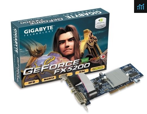Gigabyte GV-N52128DS-RH review - graphics card tested