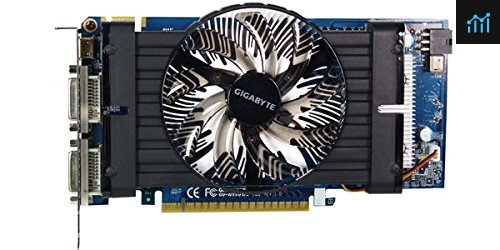 Gigabyte GV N550OC 1GI review - graphics card tested