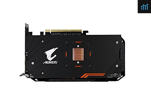 Gigabyte GV-RX580AORUS-8GD review - graphics card tested