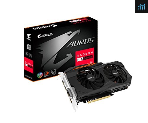 Gigabyte GV-RX580AORUS-8GD review