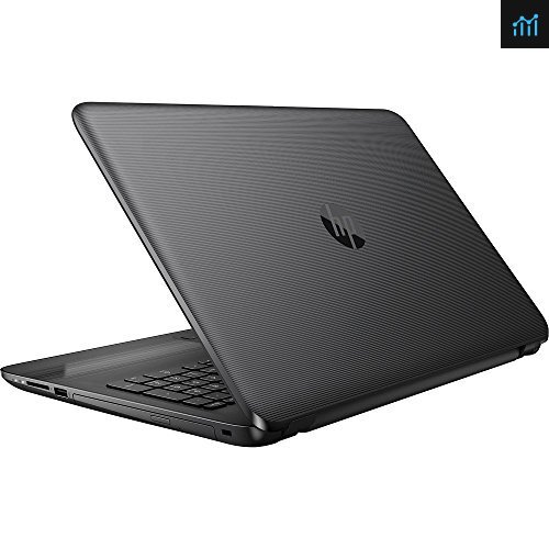High Performance HP 15.6