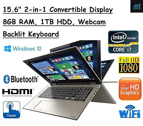 High Performance Toshiba Satellite Truelife 15.6