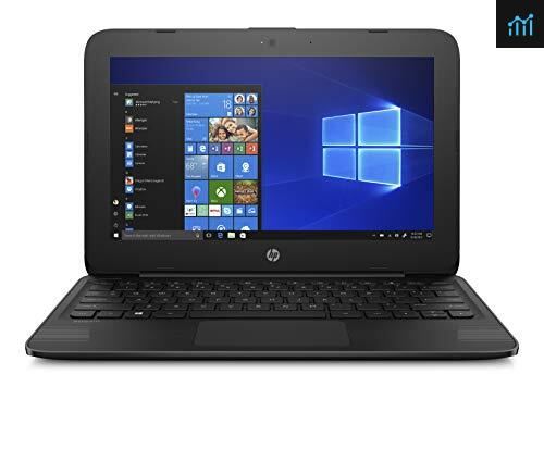 HP 11-AH117 Review