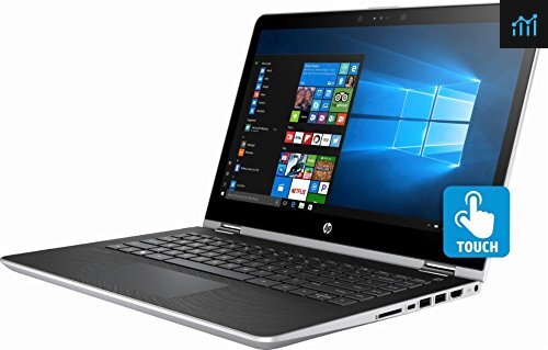 変更OK EM EMAJOR TECH LLC HP Laptop 14-DQ 2043 CL FHD Non-Touch