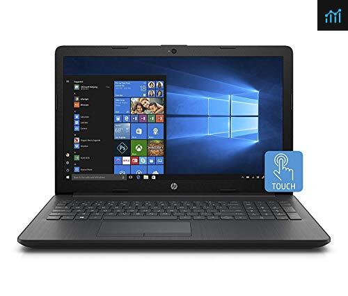 HP 15.6