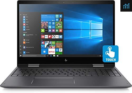 HP 1KS90UA review - gaming laptop tested