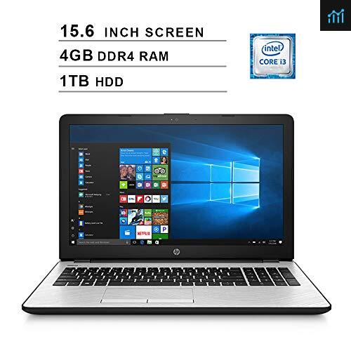 HP 2019 Newest 15 15.6 Inch HD Review